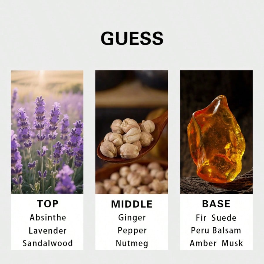 Guess Gold men Eau De Toilette - Perfume Fragrance Long Lasting recensie en prijs