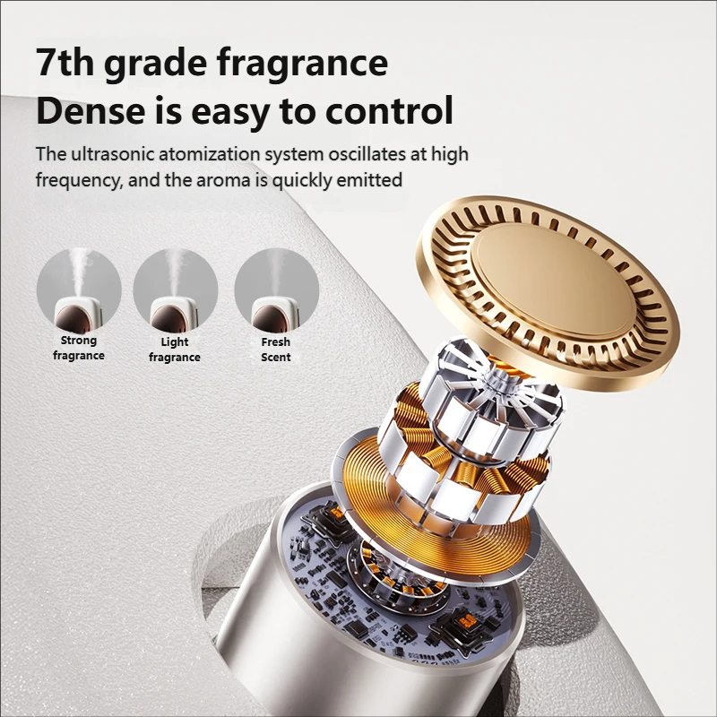 Automatische aromatherapie dif - Perfume Fragrance Essence recensie en prijs