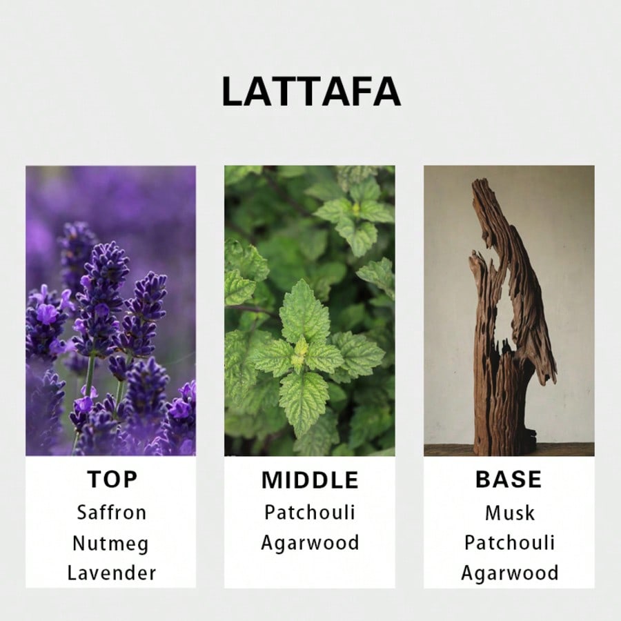 Lattafa Badee Al Oud For Glory - Perfume Fragrance Long Lasting recensie en prijs