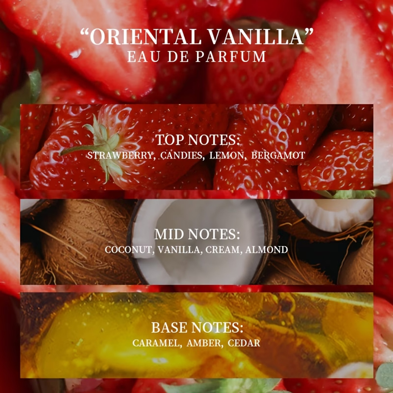 1 fles Strawberry Cake Sweet R - Perfume Smell Fragrance recensie en prijs