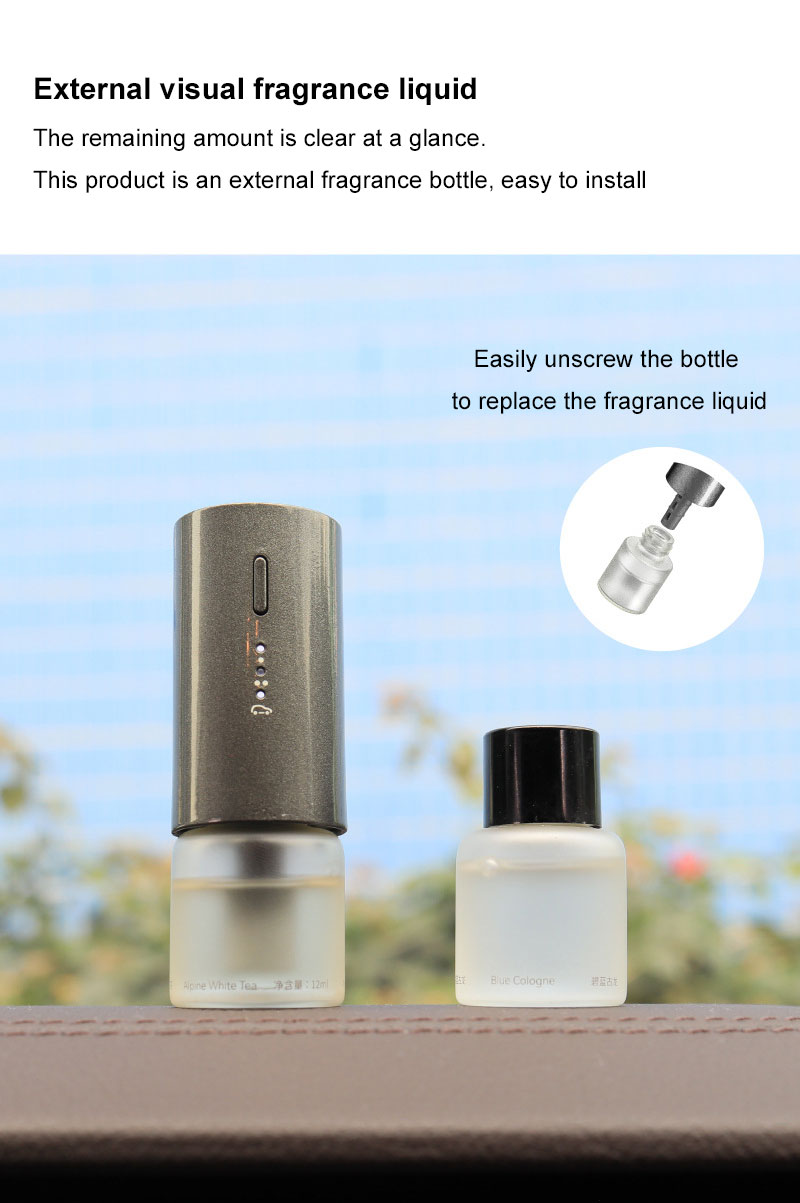Auto Outlet Vent Parfum Clips  - Perfume Smell Fragrance recensie en prijs