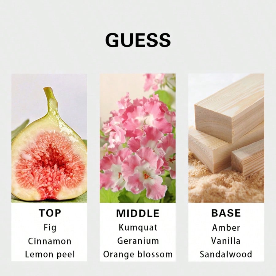 Guess Seductive Homme Redmen E - Perfume Fragrance Long Lasting recensie en prijs