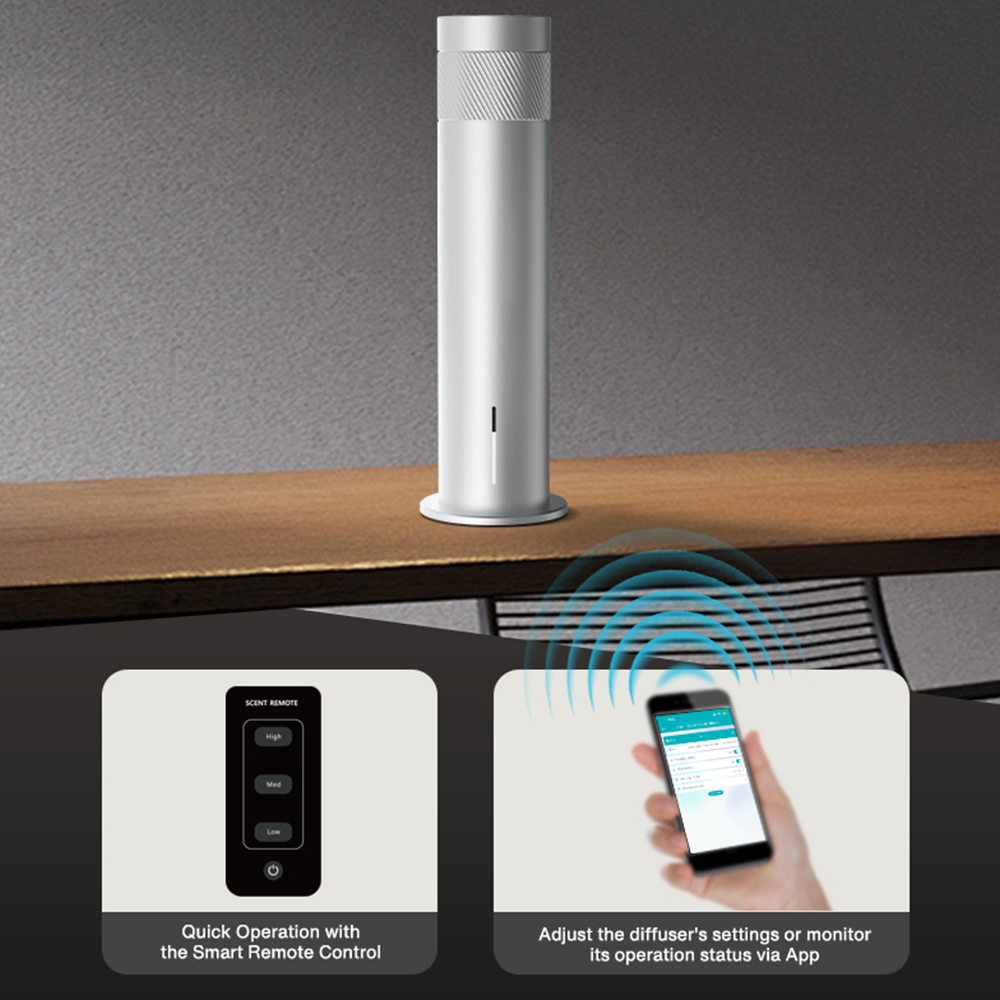 200m³ slimme elektrische ether - Perfume Fragrance Essence recensie en prijs