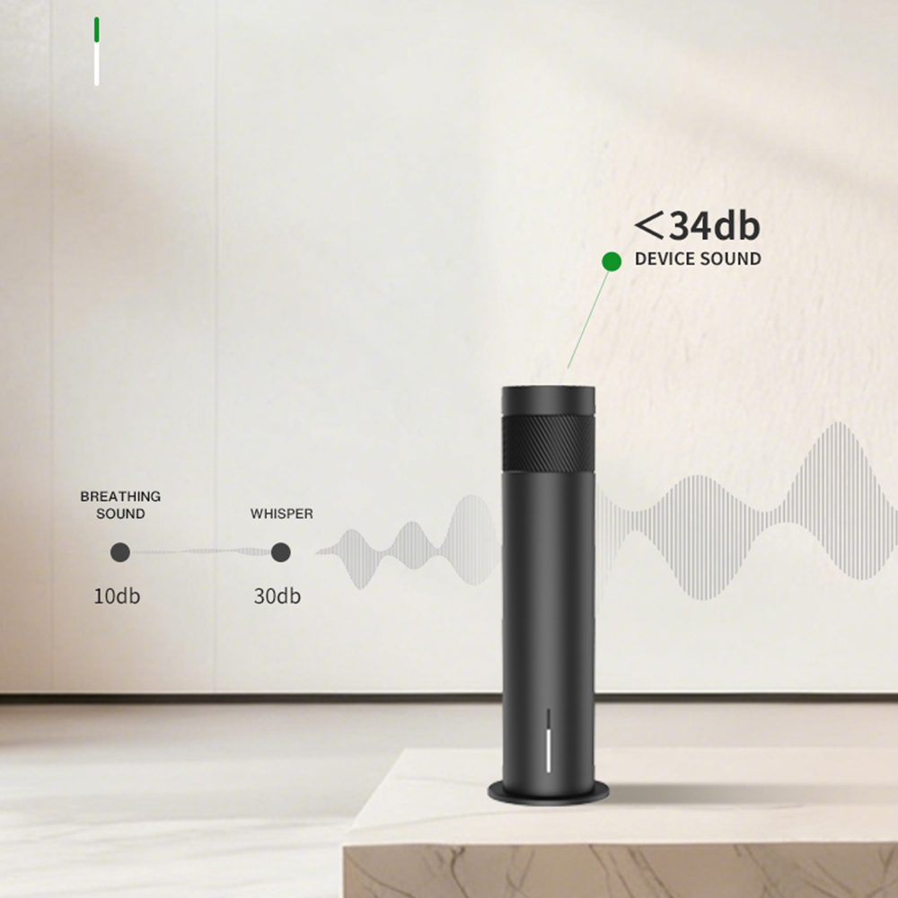 200m³ slimme elektrische ether - Perfume Fragrance Essence recensie en prijs
