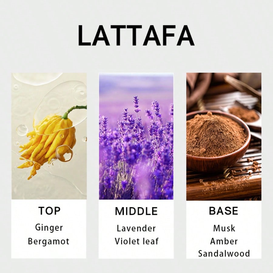 Lattafa Suqraat Men Eau De Par - Perfume Fragrance Long Lasting recensie en prijs
